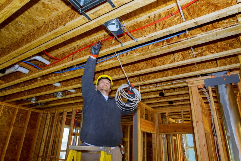 Electrical Installations
